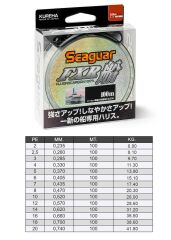 Seaguar FXR Fune %100 Fluoro Carbon Misina 100mt
