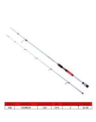 Captain 1460 Tetra Spin 210cm 2 Parça Spin Kamış 10-30gr Atar