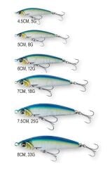 Savage gear Gravity Pencil 4.5 cm 5 gr Sahte Balık