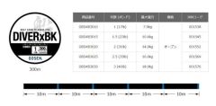 Gosen Diver-X BK Bot Game PE 4 Örgü 300mt Black Line
